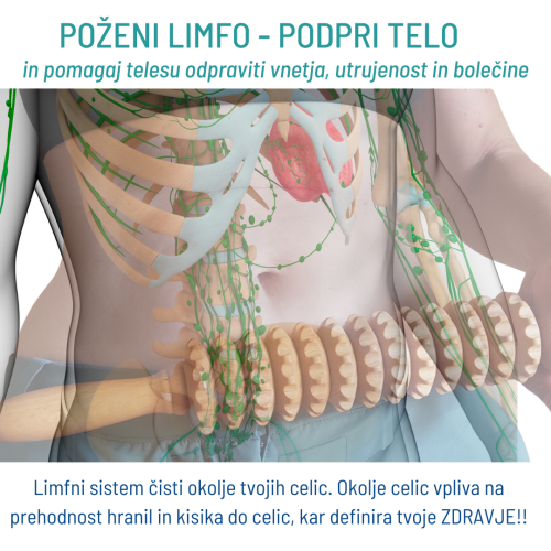 POŽENI LIMFO - PODPRI TELO - naslovnica za trgovino